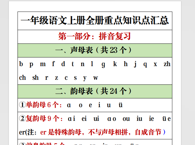 62fab16ae6f4411d6be5f6010ac5781e