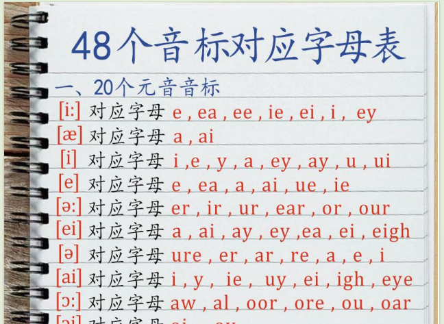 c29f3e43-5b32-445a-89fe-dd61ea4f2d0b